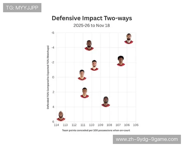 火箭队人员名单最新变动及重要球员介绍有哪些 火箭队人员名单最新变动及重要球员介绍有哪些