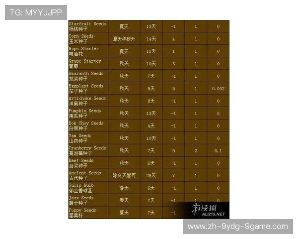 西甲联赛周期设置及赛季时间长度介绍